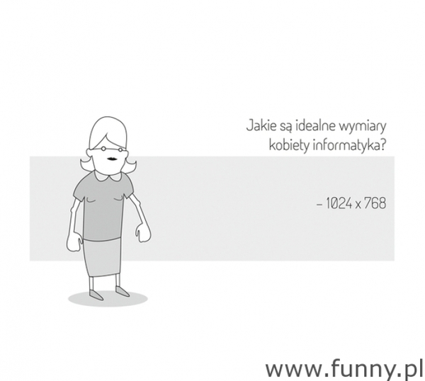 jakie sa idealne wymiary kobiety informatyka