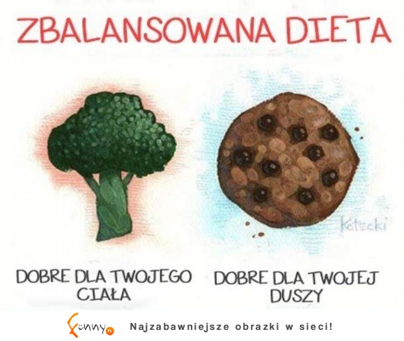 zbilansowana dieta