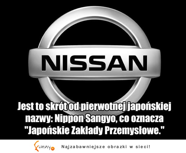 Skąd wzieły się nazwy słynnych marek - zobacz! ;)
