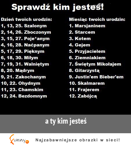 Sprawdź kim jesteś! Mi wyszło że SZALONY :D