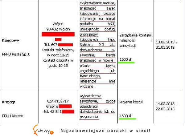 Po studiach będziesz miał dobrą pracę! Ale po zawodówce też ;)