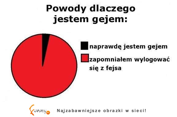 Najczęstsze powody bycia gejem! Pewnie nie brałeś tego pod uwagę, że...