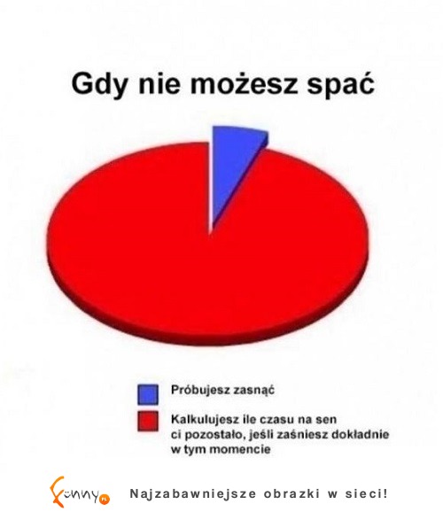 gdy nie możesz spać