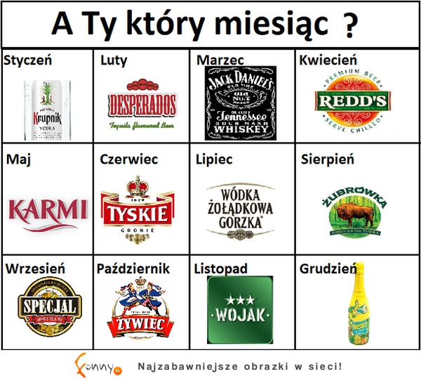 Zobacz jaki alkohol pasuje do miesiąca, w którym się urodziłeś! ;)