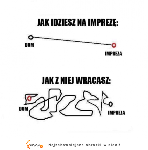 Jak idziesz na impreze vs Jak z niej wracasz :D