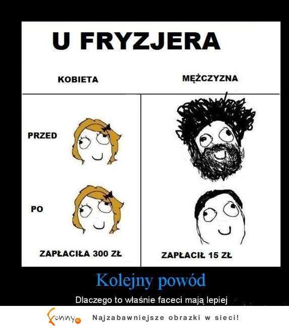 U fryzjera KOBETA vs MĘŻCZYZNA! :D