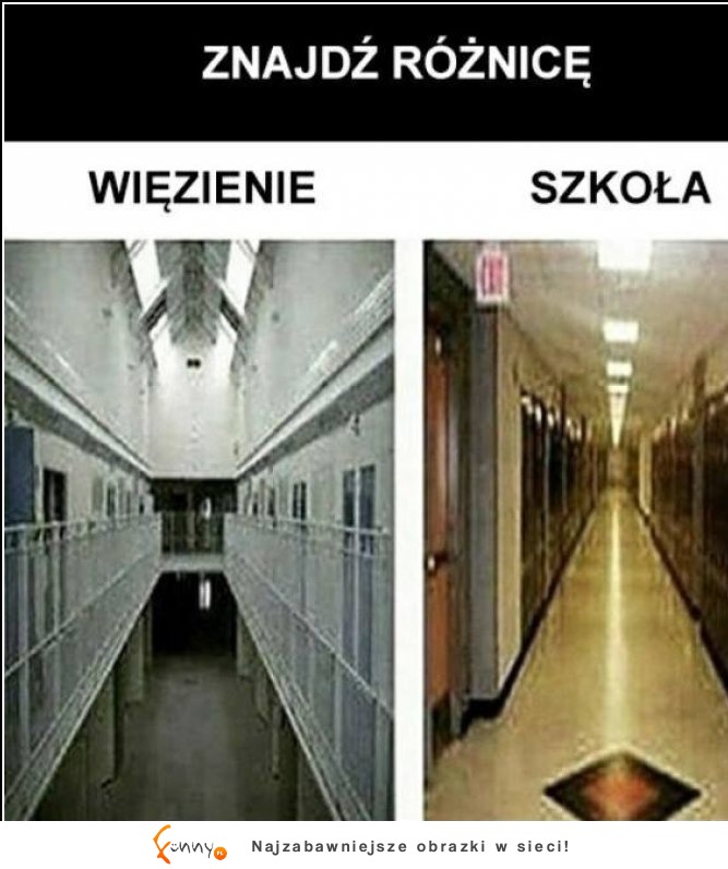 nie da się