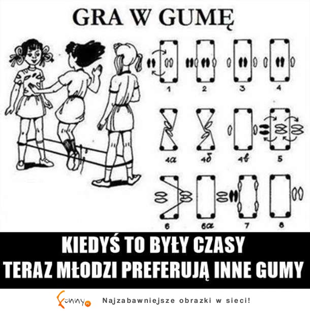 Gra w gumę Gra w gumę