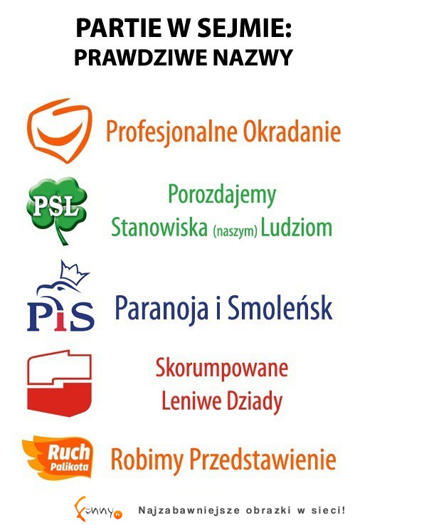 Prawdziwe nazwy w SEJMIE! Nie dajcie się zmylić! xD