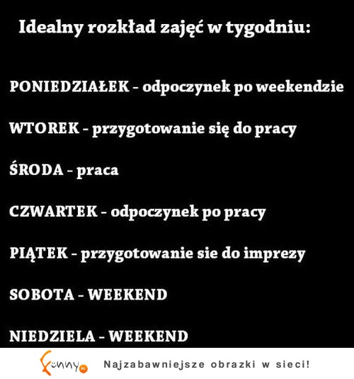idealny rozkład