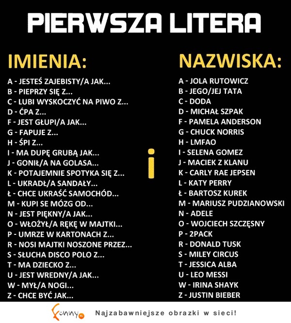 ZOBACZ co oznacza pierwsza litera imienia i nazwiska! :D