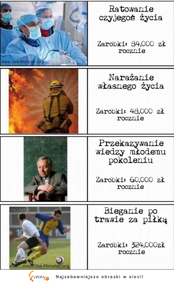 I gdzie tu sprawiedliwość!? Trzeba to troche wyrównać :D