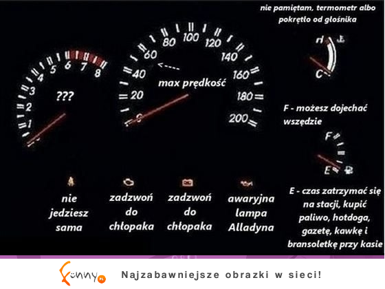 Deska rozdzielcza okiem kobiety - m.in awaryjna lampa alladyna, haha dobre!