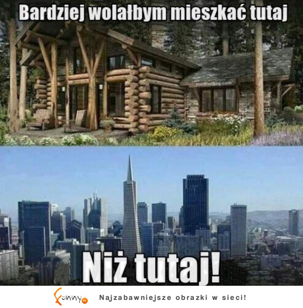 Miejsce zamieszkania