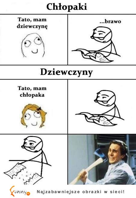 Chłopaki vs Dziewczyny