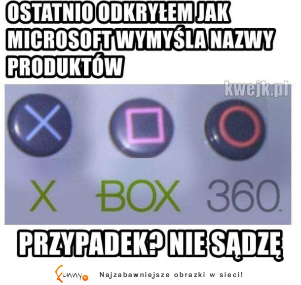 Skąd jest nazwa