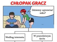 Programista w rzeczywistości vs. w wyobrażeniach! NIEŹLE!