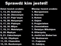 Sprawdź kim jesteś! Mi wyszło że SZALONY :p