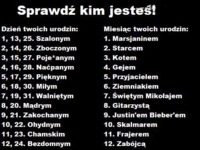 Sprawdź kim jesteś! Mi wyszło że SZALONY :p