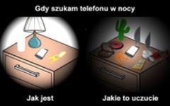 Szukanie telefonu