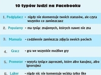 10 typow ludzi