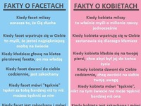 Fakty o facetach i kobietach! CIEKAWE :)