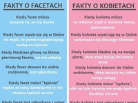 Fakty o facetach i kobietach! CIEKAWE :)