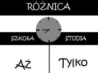 Mi tam się nie wydaje, żeby to się czymś różniło :P