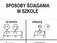 Jak ściągać Poznaj wszystkie 8 sposobów! Zdasz na 100%! :D