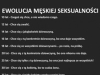 Ewolucja męskiej SEKSUALNOŚCI! haha 80 lat najlepsze! :D