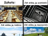 Szkoła! ZOBACZ jak widzą ją uczniowie/rodzice/nauczyciele :D