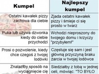 I właśnie te różnice czynią te znajomości najlepszymi!