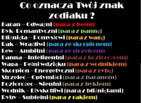 A Ty jaki masz znak zodiaku