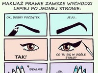 Największy problem kobiet przy samodzielnym robieniu makijażu! :)