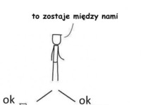 To zostaje między nami, ale kobieta zawsze powie dalej..