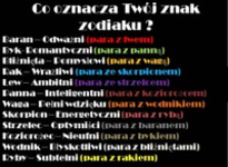 A Ty jaki masz znak zodiaku? :)