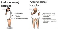 W samej koszulce - kobieta vs mężczyzna! haha :D