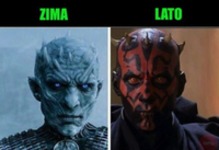 lato zima