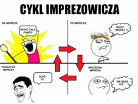 Cykl każdego IMPREZOWICZA! Też tak masz.