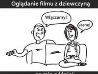 Oglądanie filmu z dziewczyną