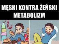 Metabolizm - MĘSKI vs. ŻEŃSKI :D