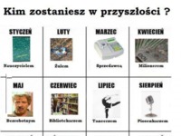 Kim zostaniesz w przyszłości? Mi tam KWIECIEŃ pasuje! :P