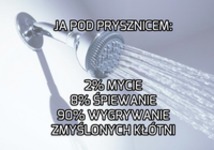 Pod prysznicem