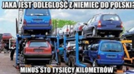 Taka odległość