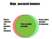 Moje poczucie humoru...