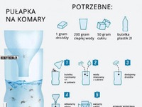 Przygotujcie się na komary 2015 :)