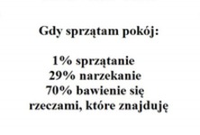 Sprzątanie pokoju