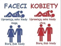 faceci konta kobiety