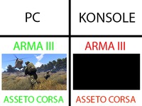 PC vs Konsole :P
