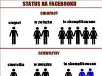 Różnica w statusie na facebooku wg chłopkaów i dziewczyn - dobre